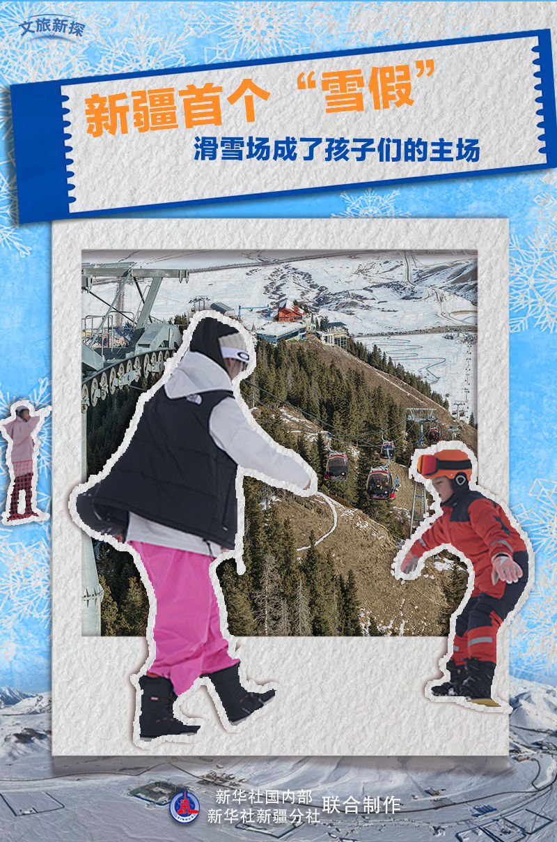 新疆首个“雪假” 滑雪场成了孩子们的主场 新疆首个“雪假” 滑雪场成了孩子们的主场