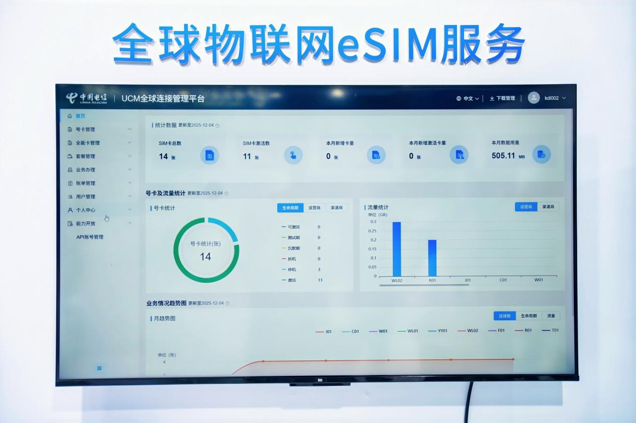 中国电信天翼物联八大智能体应用成果发布