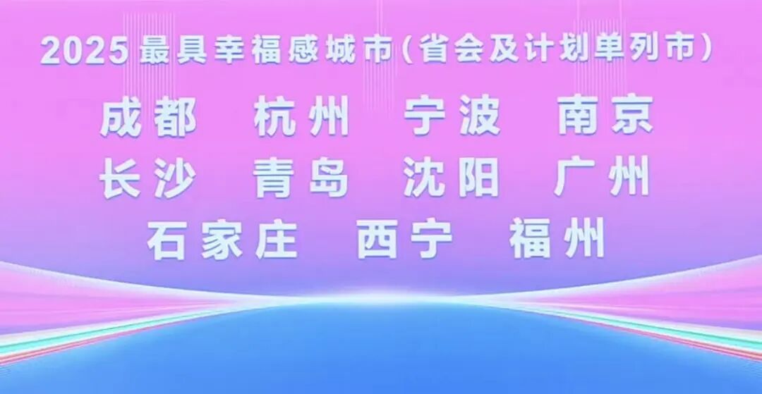 活力+幸福！成都连续17年获评“最具幸福感城市”