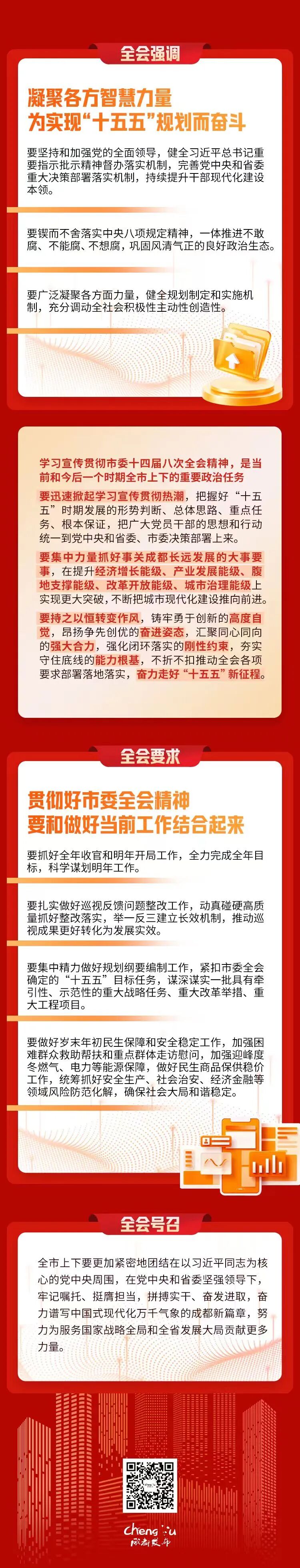 划重点！一图速览中共成都市委十四届八次全会决议