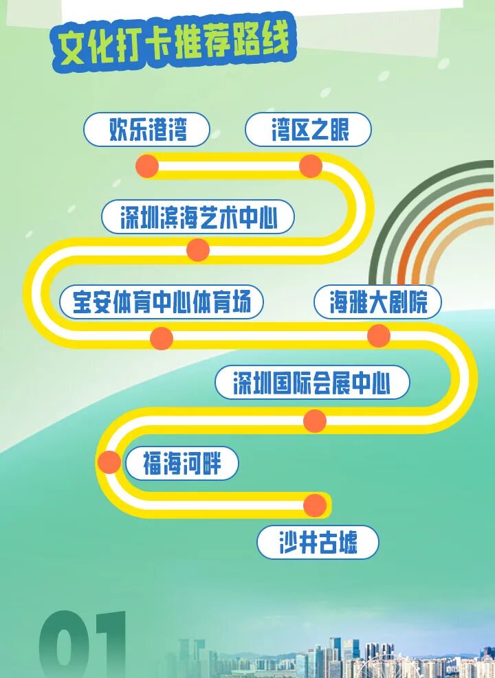 跟着这份地图走，开启年底“文艺潮玩宝安之旅”