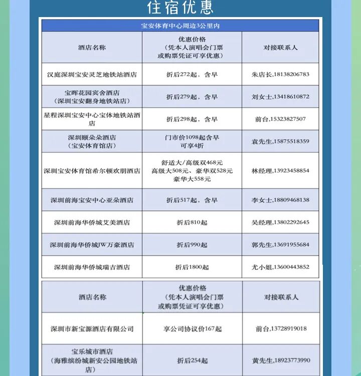 跟着这份地图走，开启年底“文艺潮玩宝安之旅”