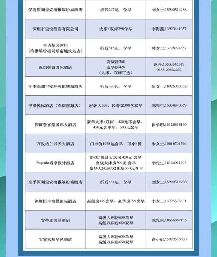 跟着这份地图走，开启年底“文艺潮玩宝安之旅”