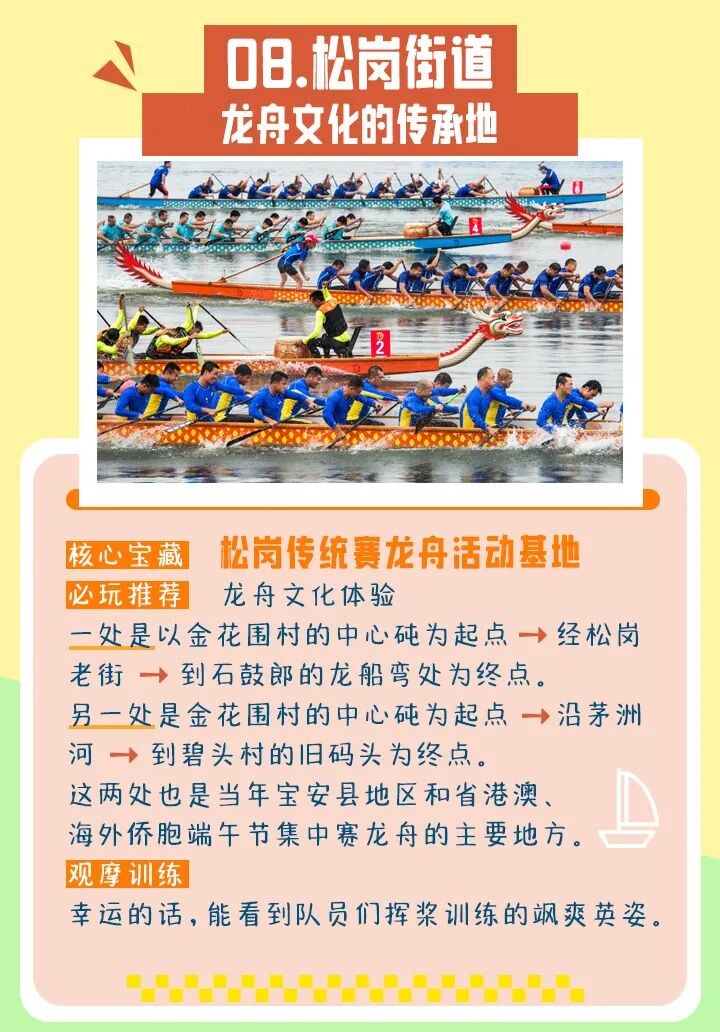 先收藏再说！串联10街道“宝藏线路”