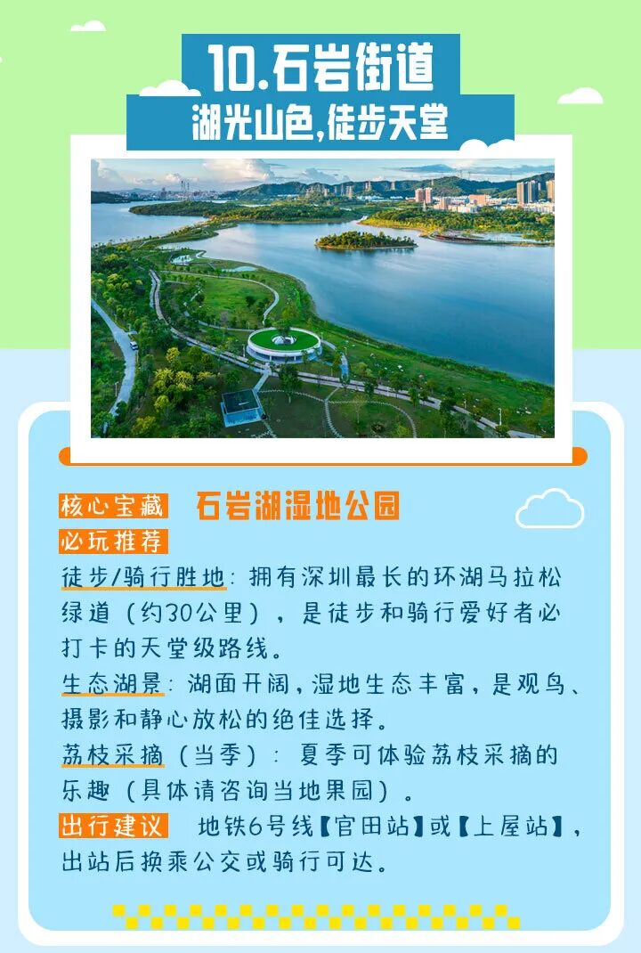 先收藏再说！串联10街道“宝藏线路”