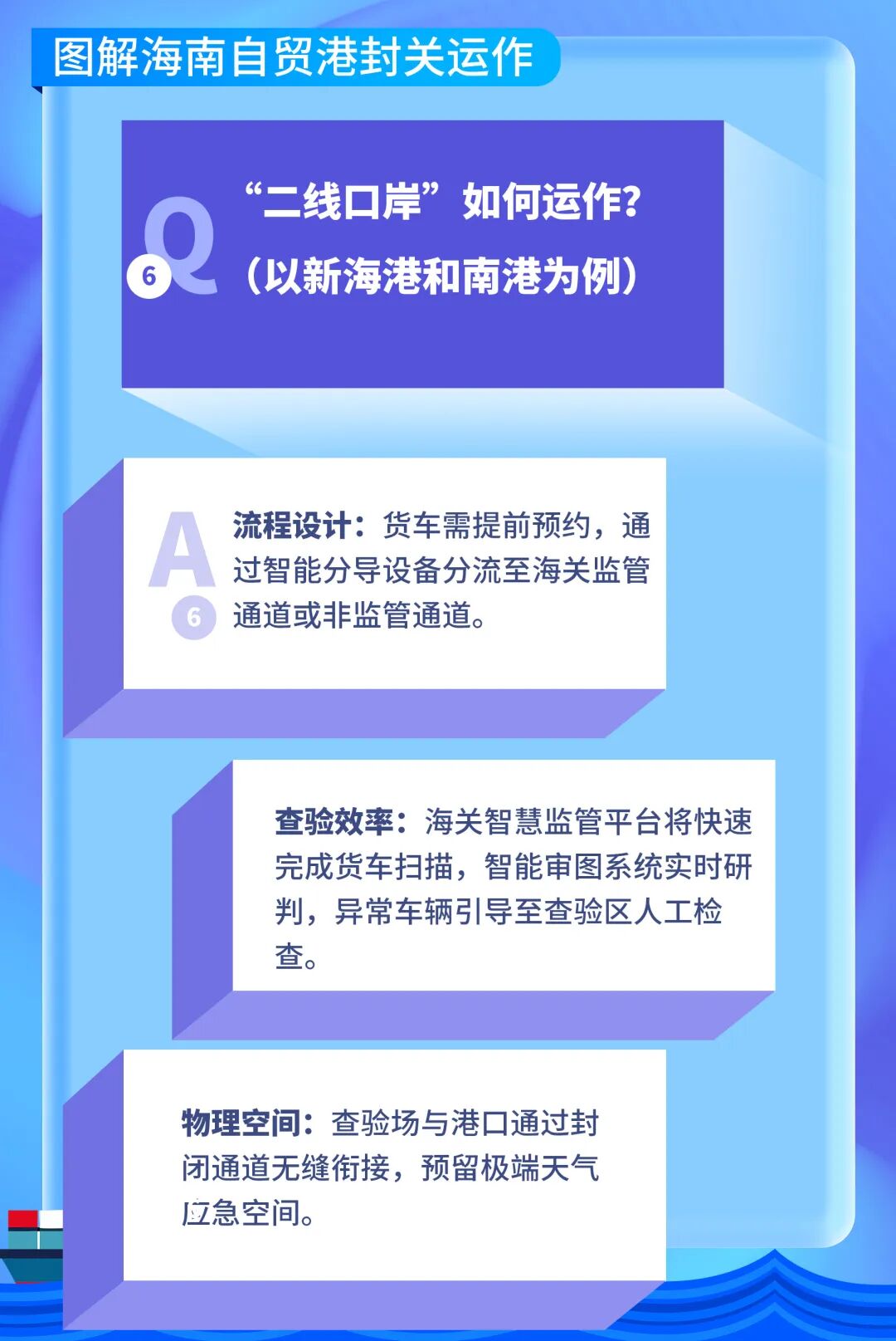 海南封关,十问十答!