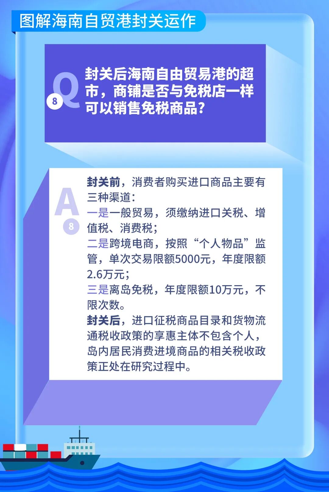 海南封关,十问十答!