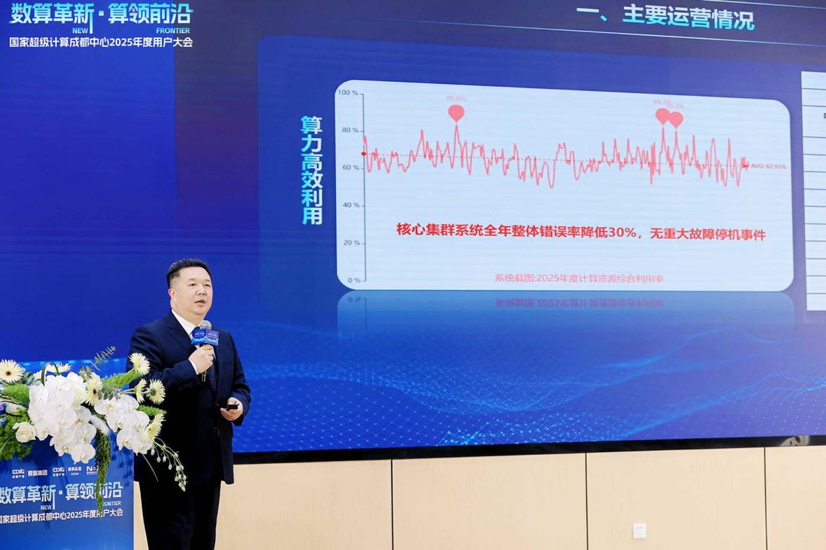 发布2026能力清单！国家超算成都中心·量超融合创新实验室揭牌