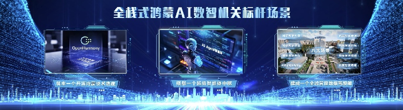 以“全域场景”撬动“新质生态”,福田正式启动全国首个全栈式“鸿蒙AI数智机关”建设