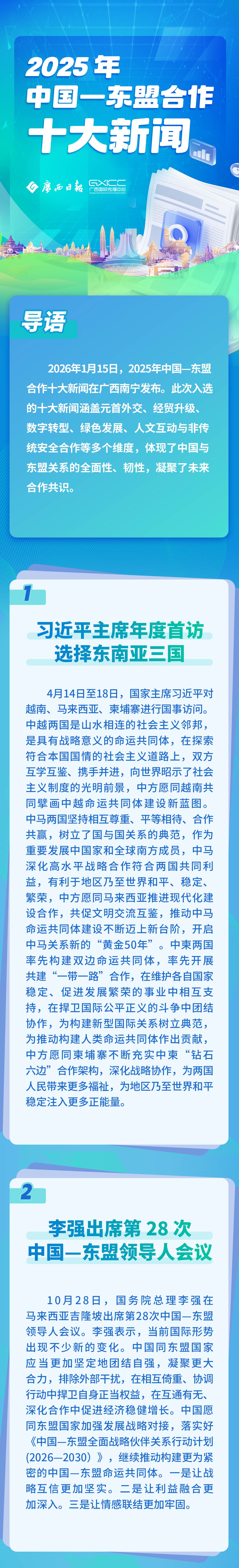 2025年中国—东盟合作十大新闻发布