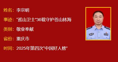 祝贺！重庆4人荣登2025年第四批“中国好人榜”