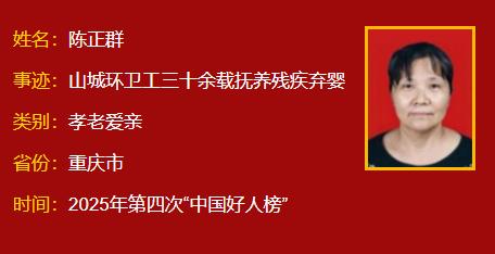 祝贺！重庆4人荣登2025年第四批“中国好人榜”