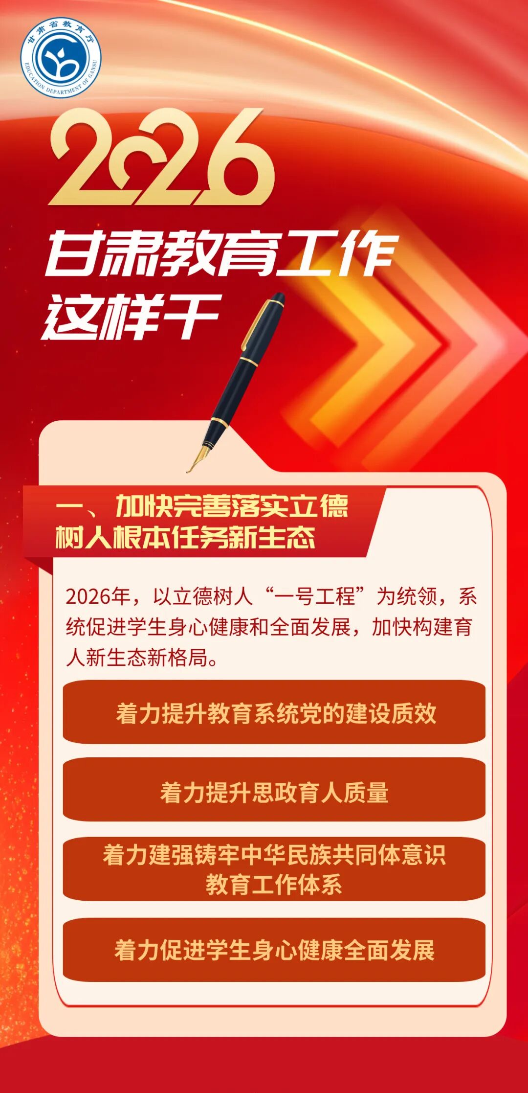 2026年甘肃教育工作这样干，组图带你看