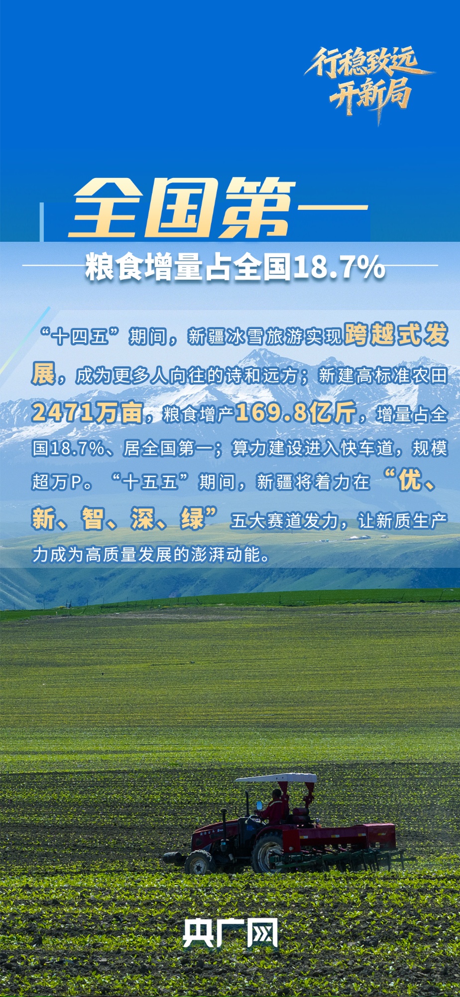 行稳致远开新局丨天山逐雪戈壁耕“云” 数字赋能智启“疆”来 行稳致远开新局丨天山逐雪戈壁耕“云” 数字赋能智启“疆”来