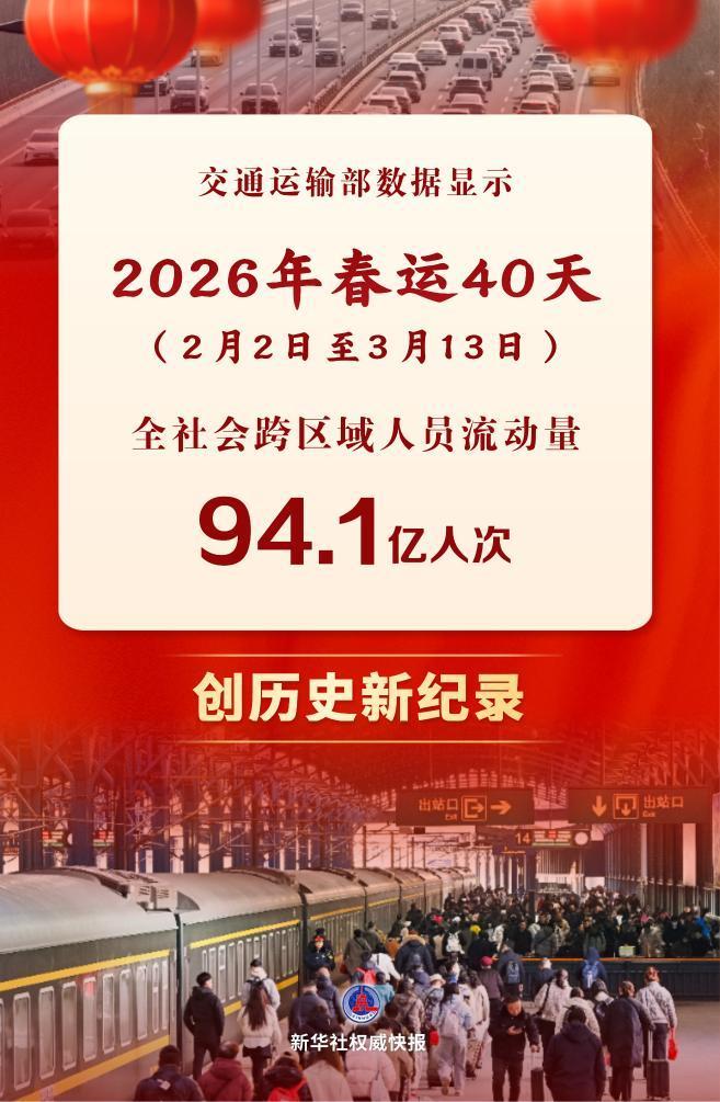 94.1亿人次!2026年春运创历史新纪录