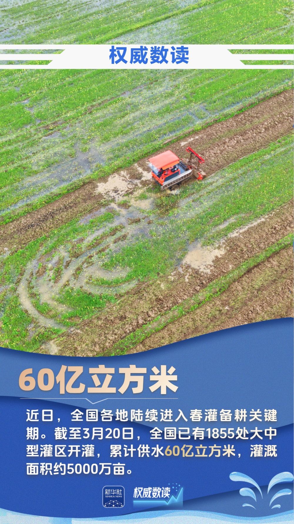 权威数读｜九组数据，见证大国治水的生动画卷