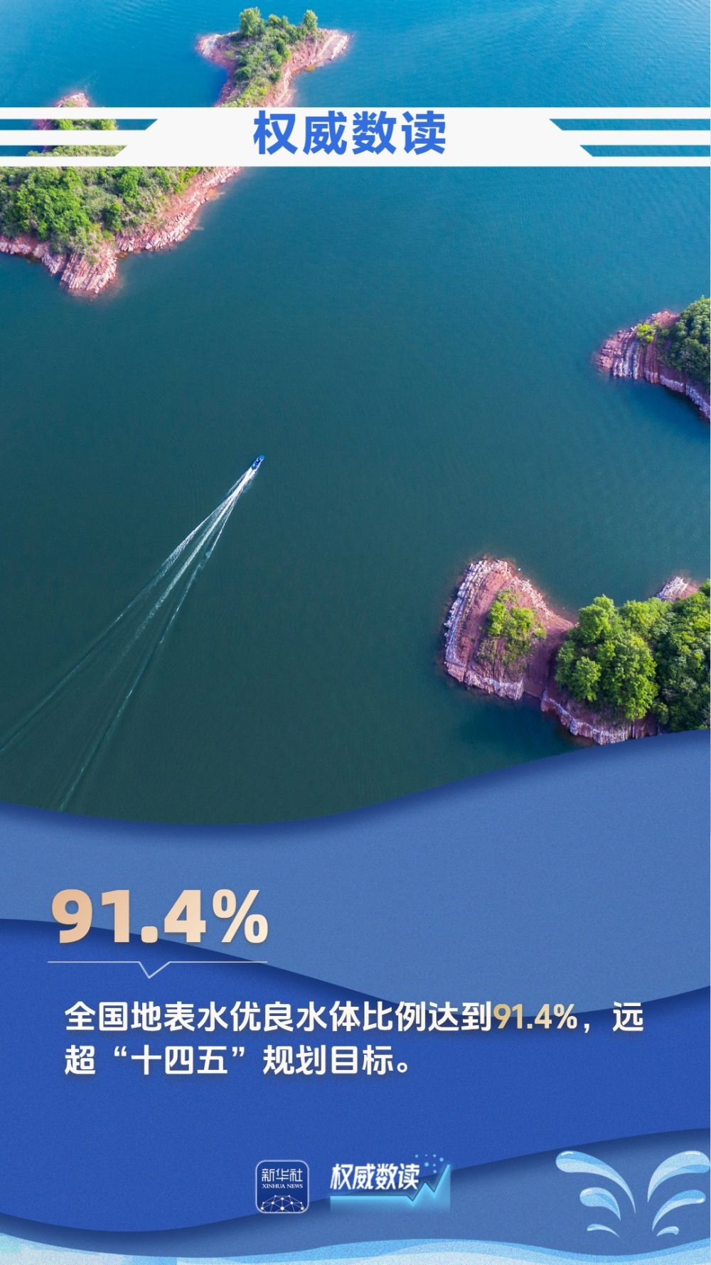 权威数读｜九组数据，见证大国治水的生动画卷