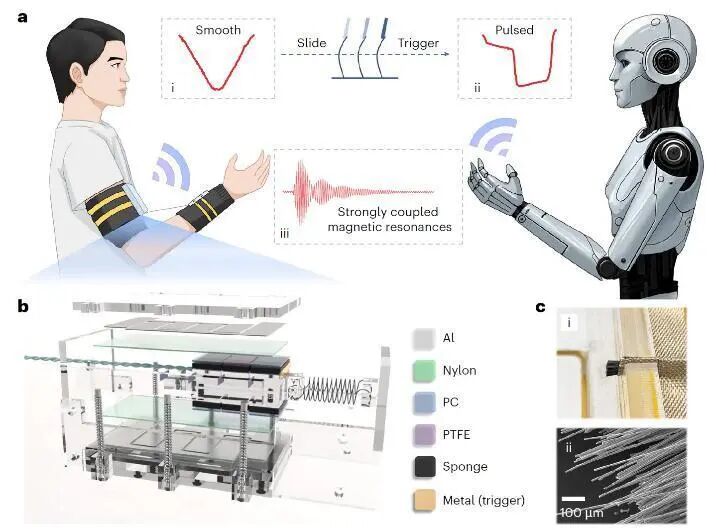 重庆高校团队研发“自供能技术”