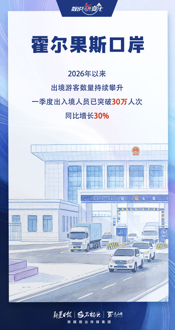 数说“新”变化｜车来货往活力足！新疆各口岸一季度运行情况出炉