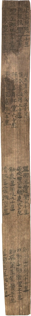 【晒晒咱的镇馆之宝】两枚里程简，拼出汉代丝路