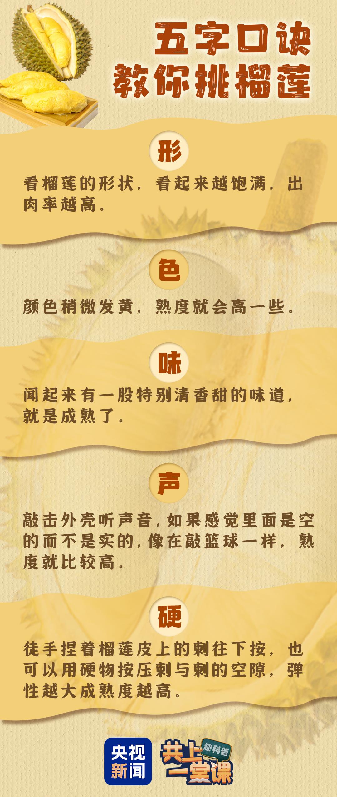 近期可能还要降价!关于榴莲的最新消费提示