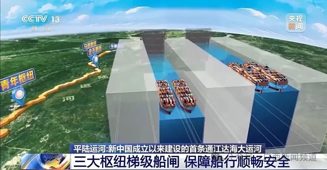 平陆运河航道主体工程全部完成