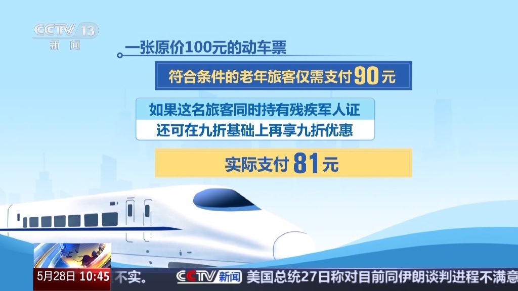 银发列车焕新上线 哪些车次有优惠?这份指南请收好