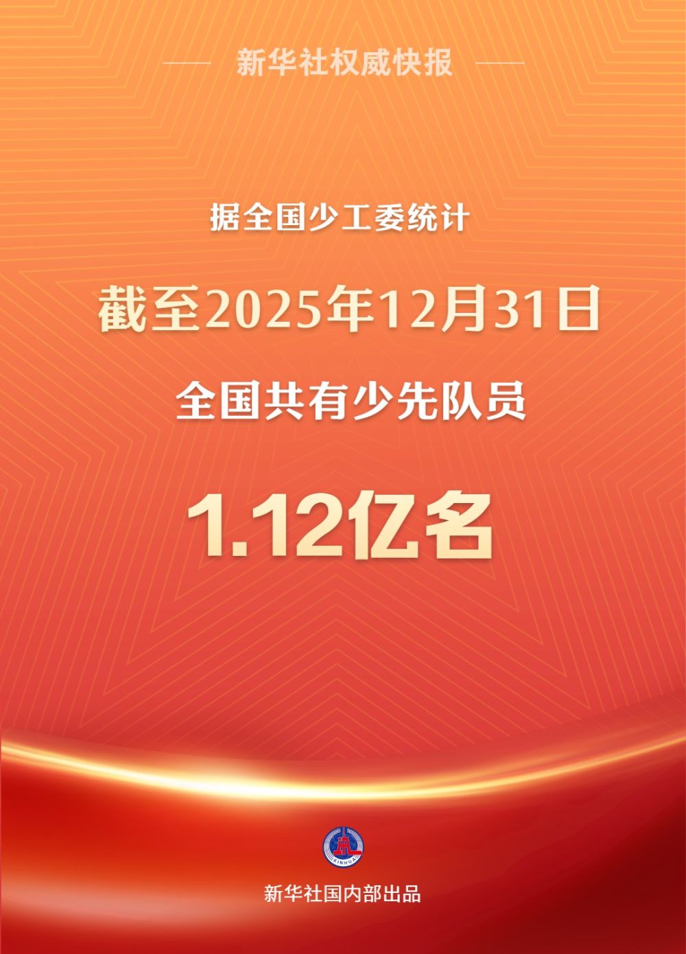 全国共有少先队员1.12亿名