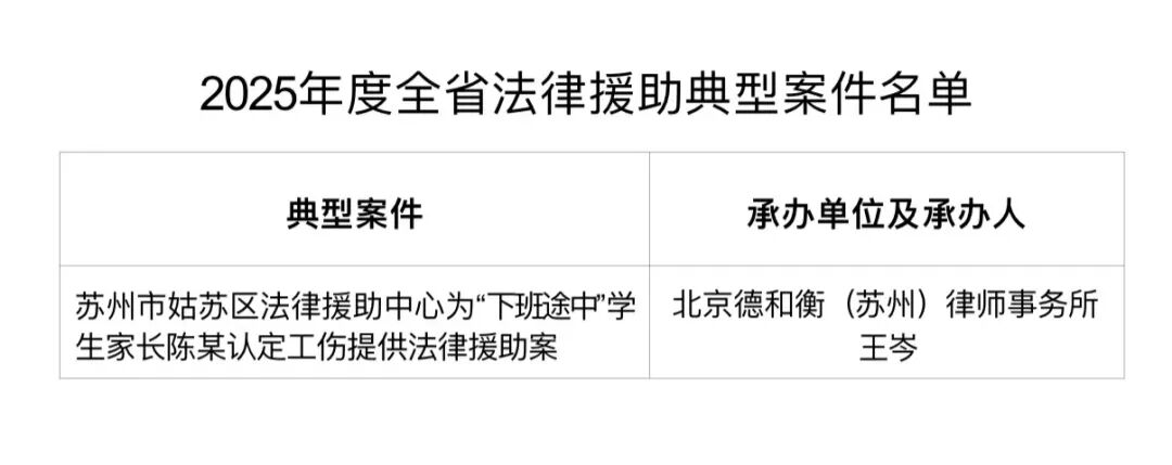 法援在身边!苏州姑苏这项工作获省级荣誉