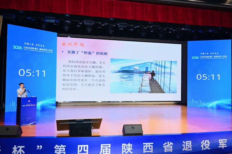 退役不退志,商海再起航!——第四届陕西省退役军人创业创新大赛侧记 退役不退志,商海再起航!——第四届陕西省退役军人创业创新大赛侧记