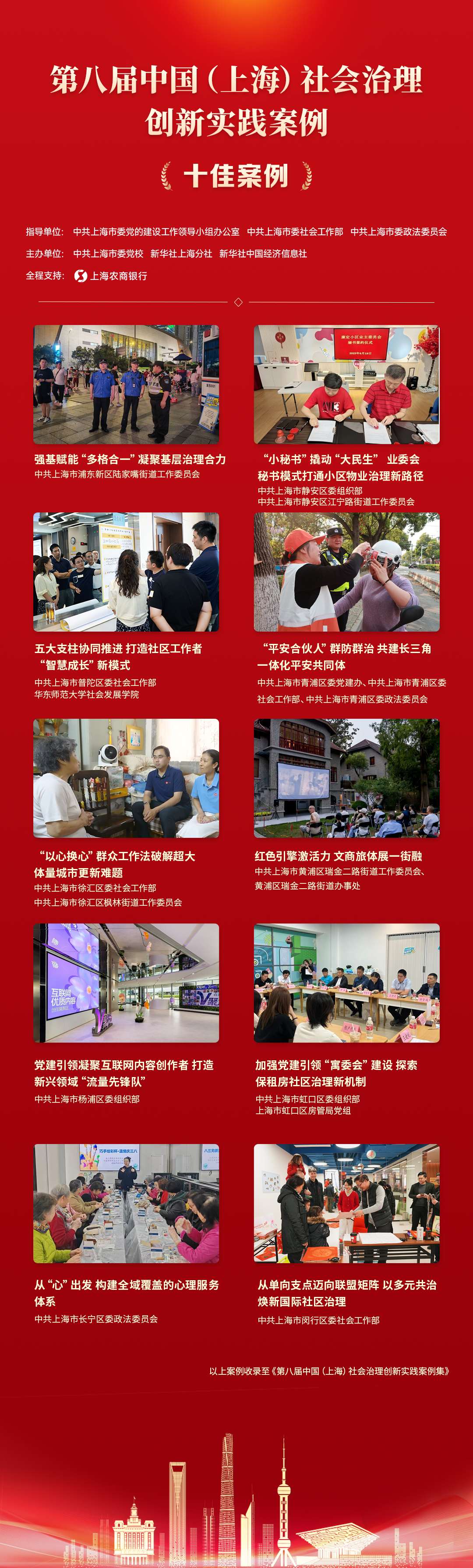 第八届上海社会治理创新案例发布：以“微创新”交出充满烟火气的善治答卷