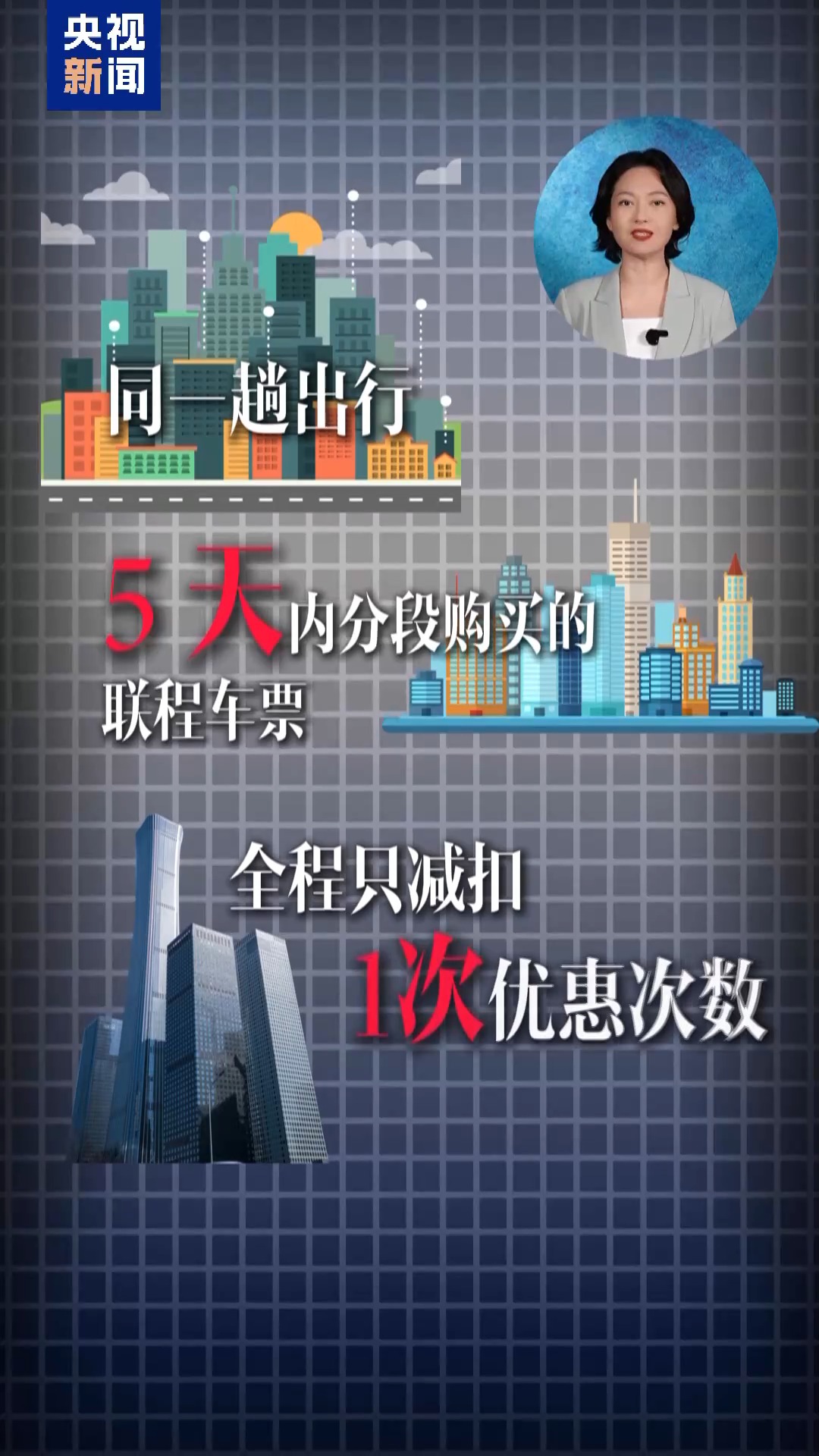 暑运今日拉开大幕 学生票有四大变化
