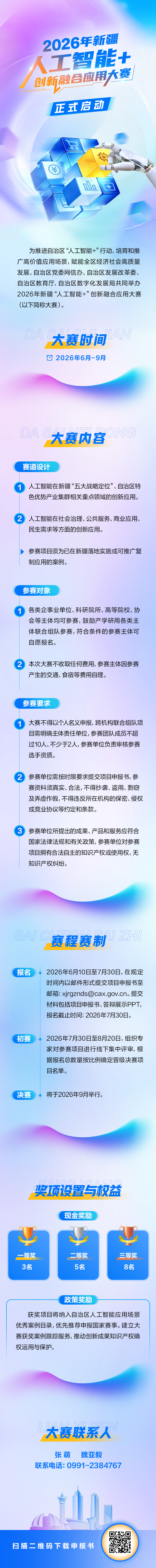 等你来参与！2026年新疆“人工智能+”创新融合应用大赛正式启动
