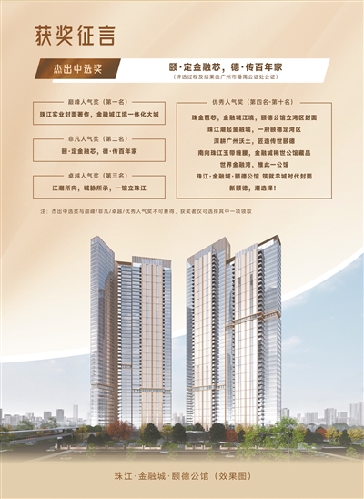 超4200份征言 为广州新封面立序