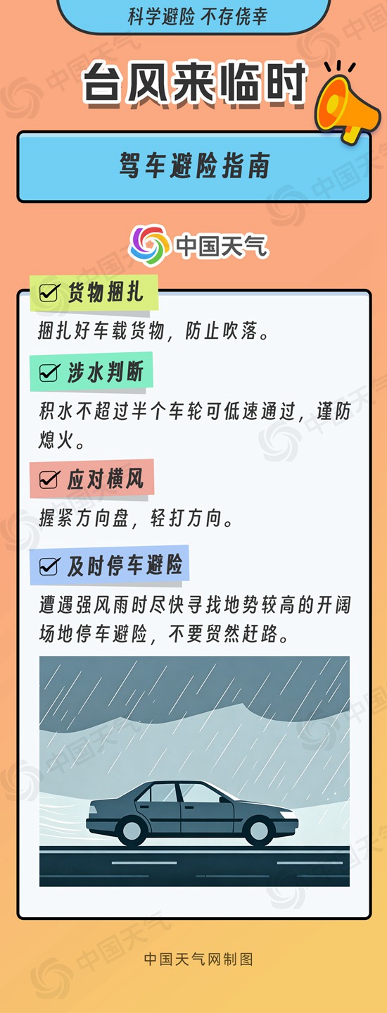 特大暴雨!台风“美莎克”或二登广西沿海 未来三天风雨强劲
