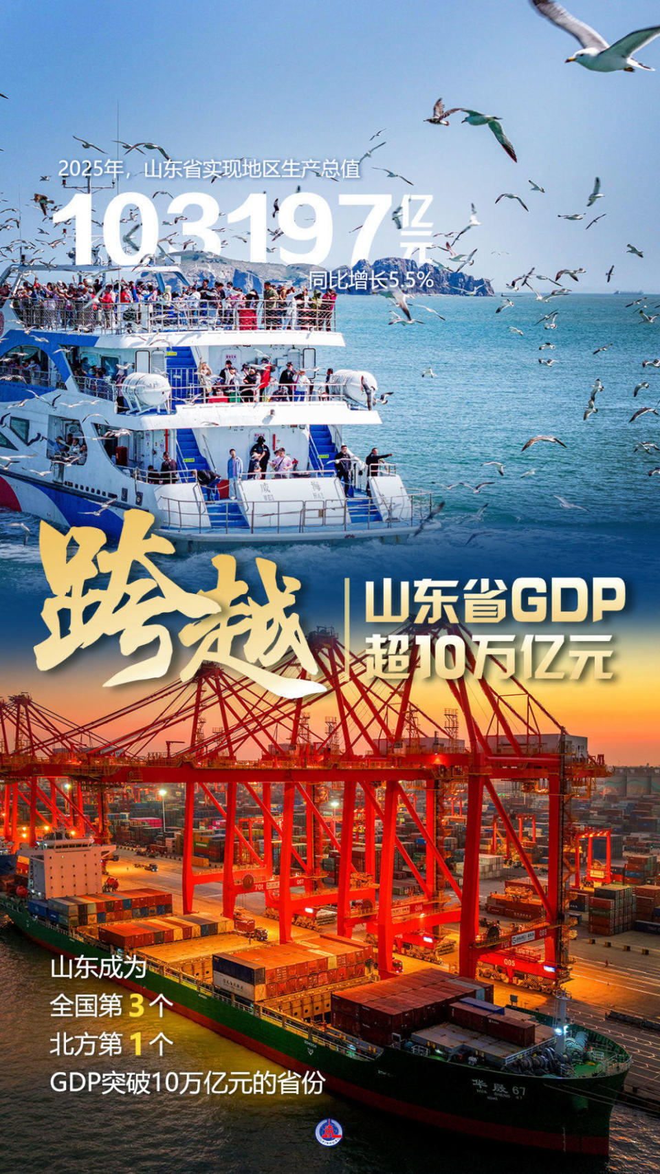 48小时“三连发”，港交所上演“山东节奏”