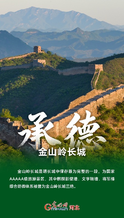 金山岭长城