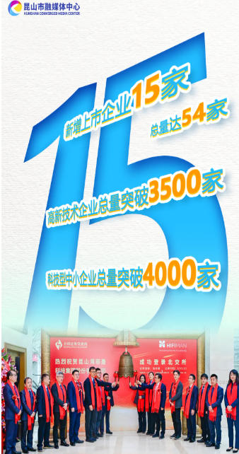 这五年，昆山的密码是→