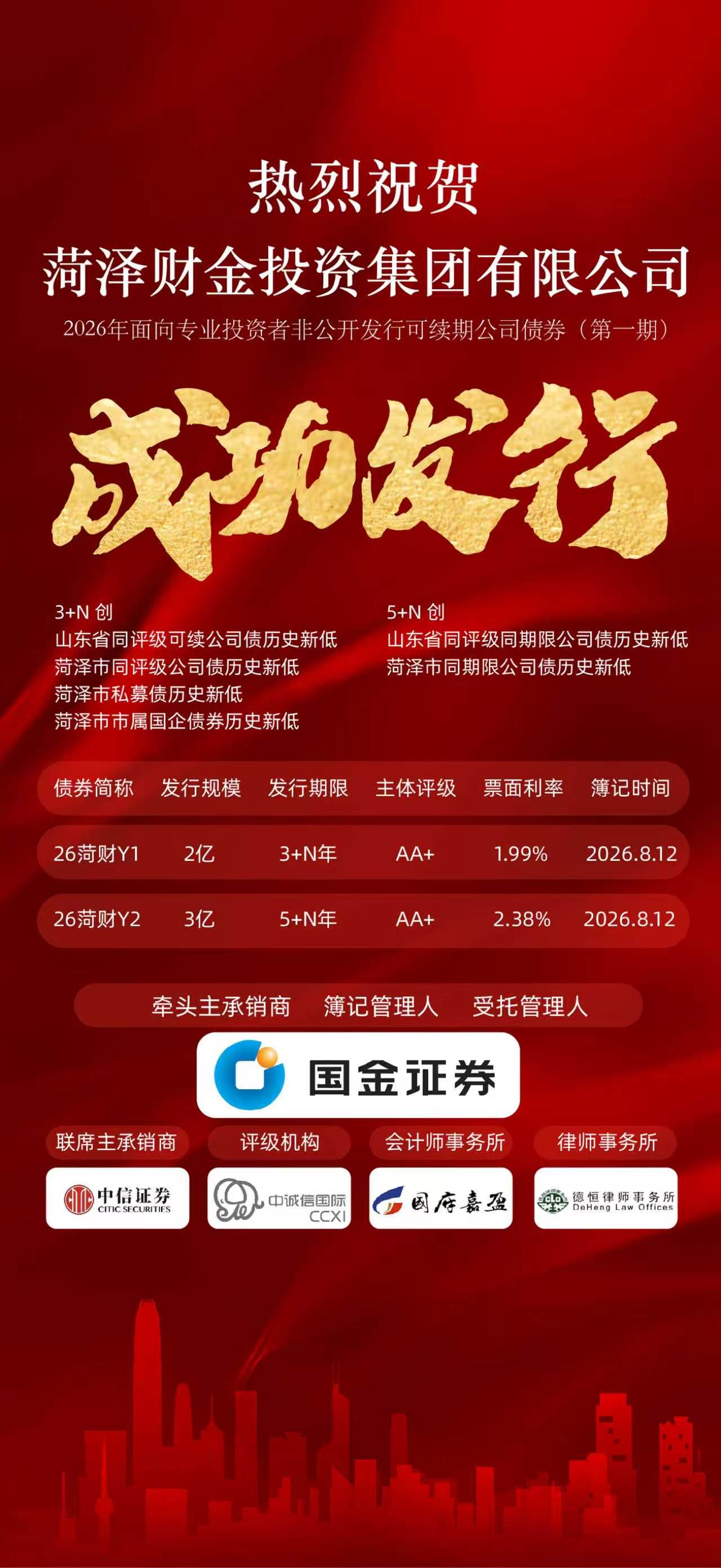 观菏泽|利率“1字头”!菏泽财金集团“修渠引得活水来”