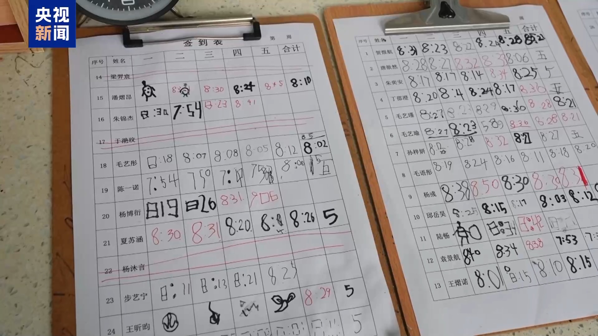 别让机构收割焦虑!幼小衔接四项准备 家长请查收→