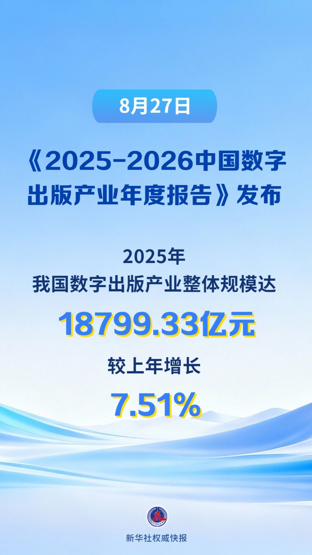 我国数字出版产业整体规模突破1.8万亿元 我国数字出版产业整体规模突破1.8万亿元