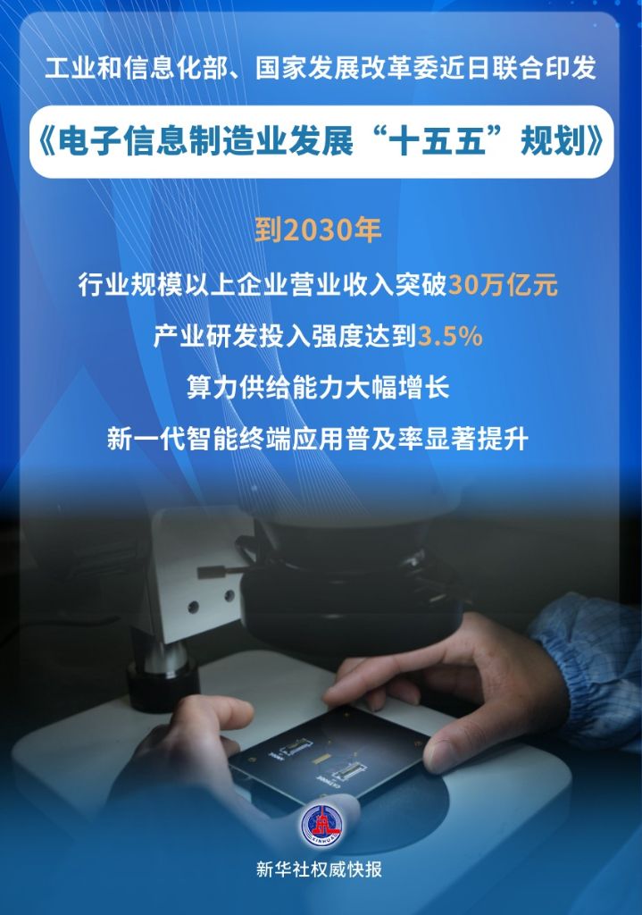 电子信息制造业发展“十五五”规划发布