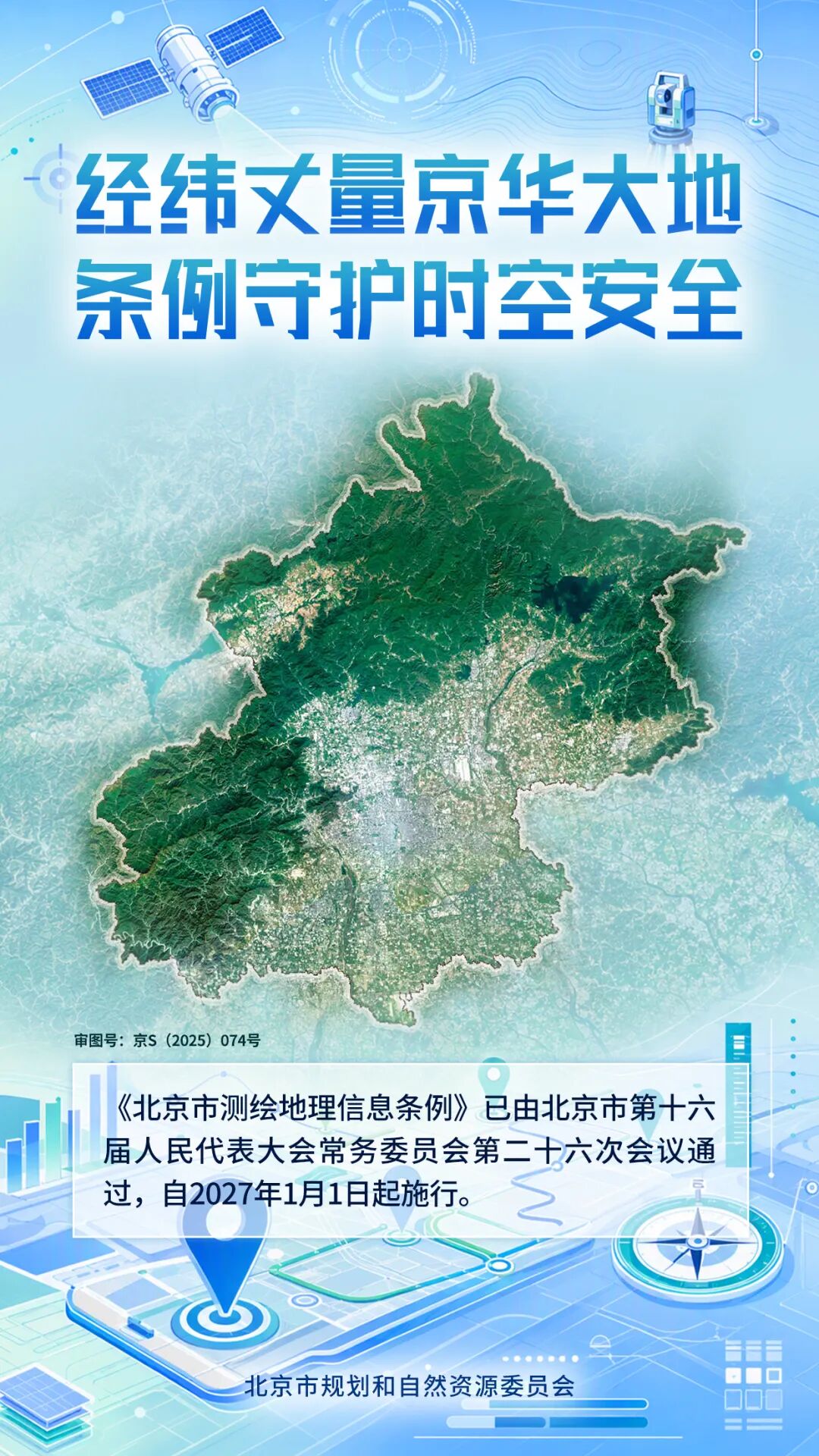 4张海报,带您了解北京市测绘地理信息条例