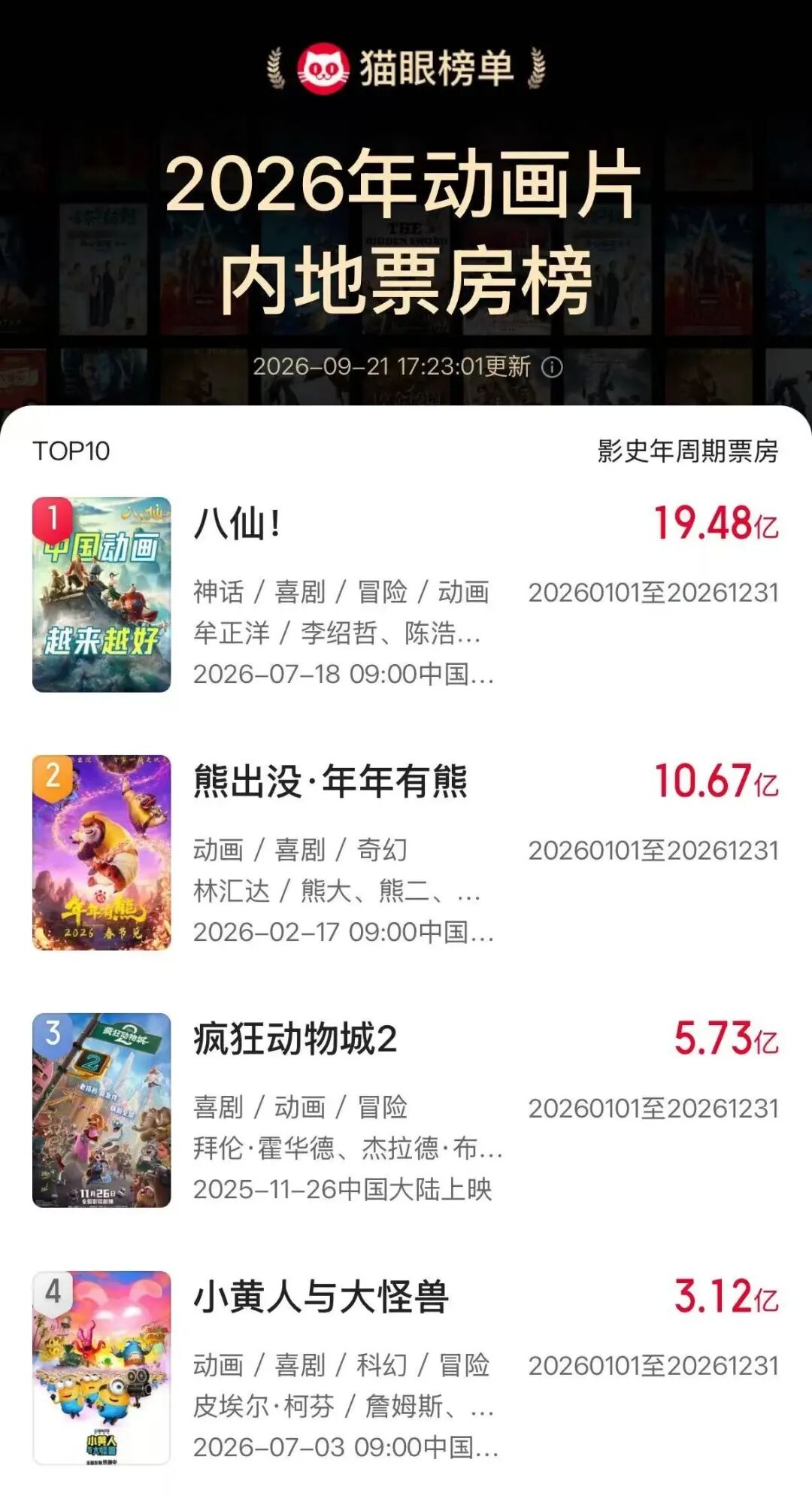 报!原来都是成都的