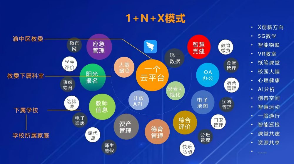 美好教育看得见｜AI还能这么用 重庆市渝中区重新定义学生健康守护方式