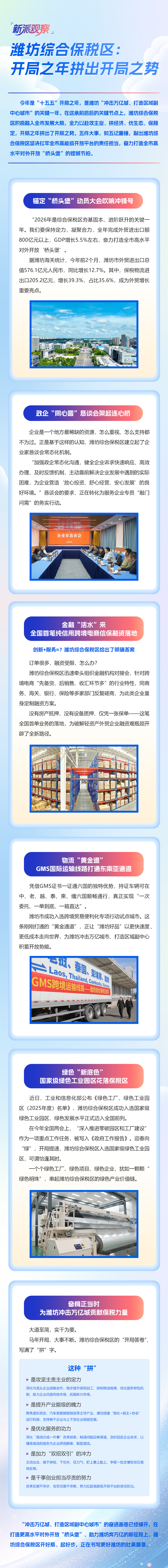 新派观察丨潍坊综合保税区：开局之年拼出开局之势