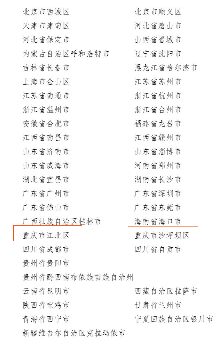 重庆市两区入选全国青年发展型城市建设试点名单