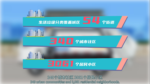 “精致兰州·漫生活”城市篇：刚柔并济看硬核兰州