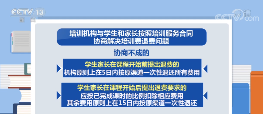北京市教委：校外培训开课前提出退费 5日内一次性退还