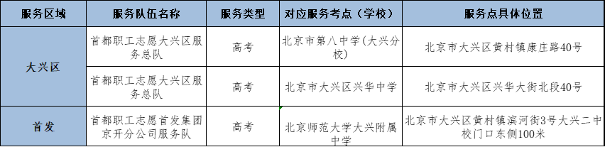 本周重要时刻，大兴工会陪您过